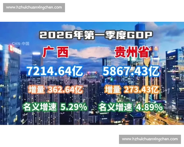 贵州与广西对比分析：经济发展、文化特色与自然资源的多维视角探索